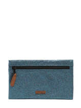 Afneembaar Ritsvak Voor Rugzak Pocket Cabaia Blauw pocket POCKFACE