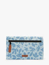 Afneembaar Ritsvak Voor Rugzak Pocket Cabaia Blauw pocket POCKFACE