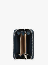 Portefeuille Laurent david Blauw ld wallets 1-vue-porte