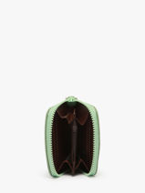Portemonnee Button Miniprix Groen button 78SM2668-vue-porte