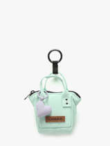 Sleutelhanger Pico Adventurer Cabaia Blauw accessoire MINPOUCH