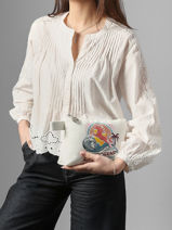 Longchamp Le pliage surf Clutch Wit-vue-porte