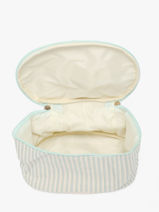 Beauty Case Miniprix Beige beauty 9072-vue-porte