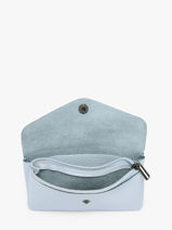 Portemonnee Caviar Leder Milano Blauw caviar CA23113-vue-porte