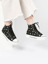 Sneakers Kampus Max Multi Nft Karl lagerfeld Zwart women KL60445-vue-porte
