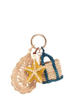 Sleutelhanger Vanessa bruno Veelkleurig charms 96V42936