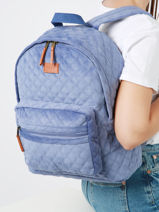 Rugzak 1 Compartiment Roxy Blauw back to school RJBP4685-vue-porte