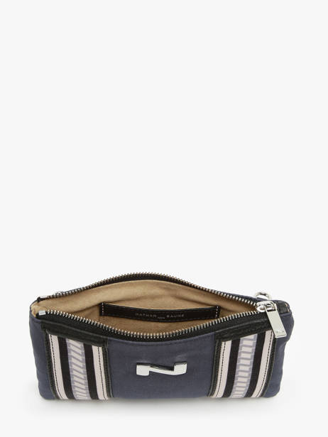 Crossbody Tas Noa Canvas En Leder Nathan baume Blauw solar NOA ander zicht 3