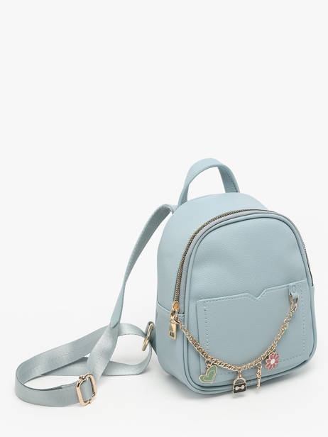 Rugzak Torrow Blauw girly TGIR03 ander zicht 2
