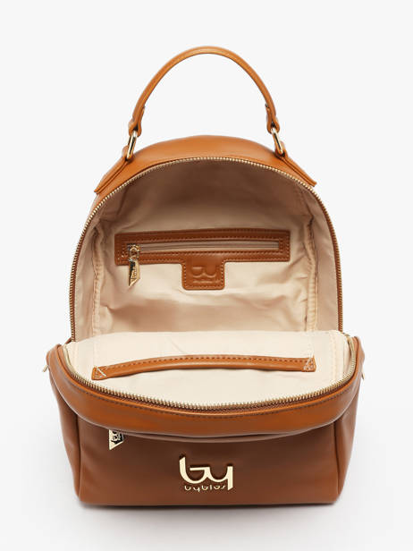 Rugzak Mimosa By byblos Bruin mimosa BS30B01 ander zicht 3