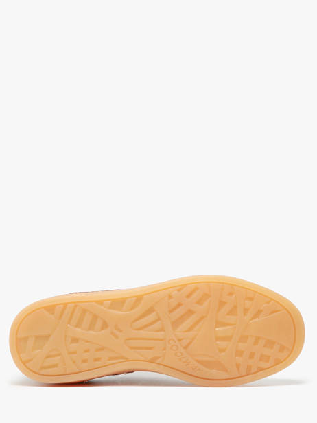 Sneakers Uit Leder Coolway Veelkleurig women 7643298 ander zicht 4