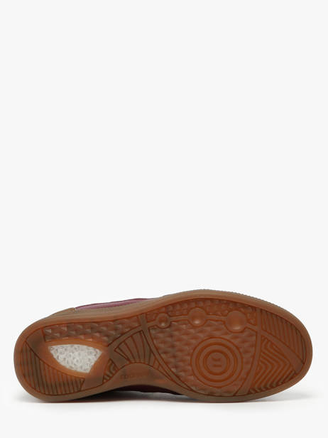 Sneakers Uit Leder Coolway Rood women 7693165 ander zicht 4