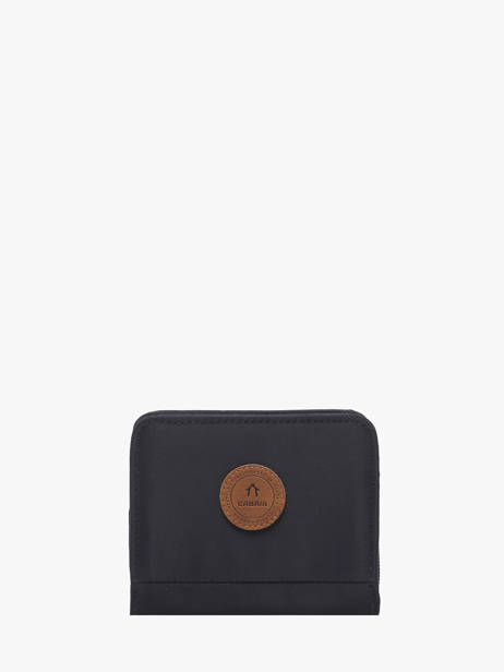 Portefeuille Cabaia Blauw accessoire M
