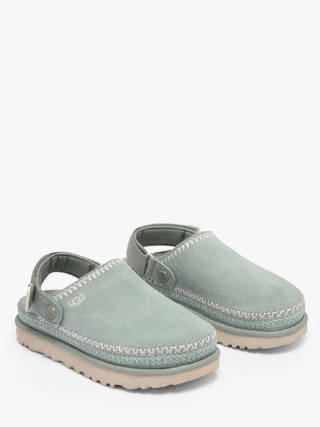 Slippers Ugg Blauw women 1177270 ander zicht 1