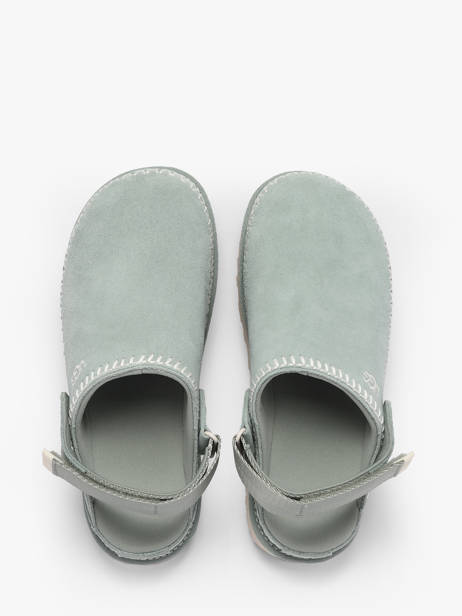 Slippers Ugg Blauw women 1177270 ander zicht 3