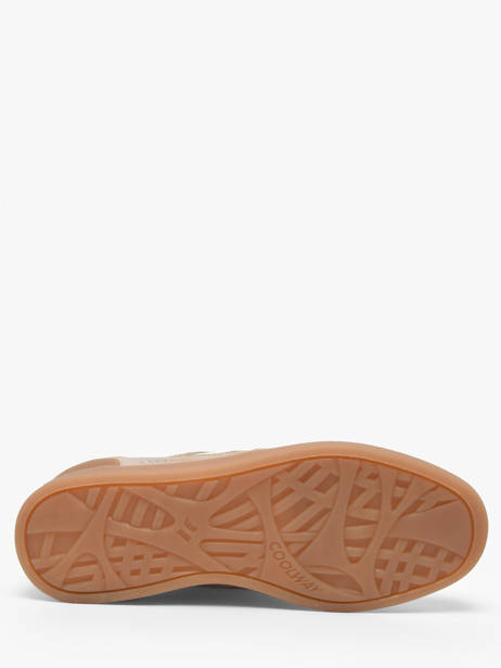 Sneakers Uit Leder Coolway Roze women 7653403 ander zicht 4