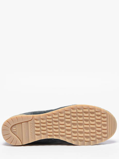 Sneakers Uit Leder Coolway Blauw men 8643807 ander zicht 4