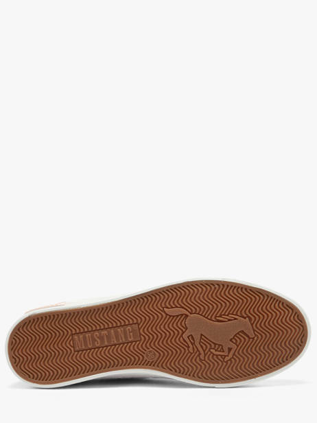 Sneakers Mustang Roze women M0152003 ander zicht 4