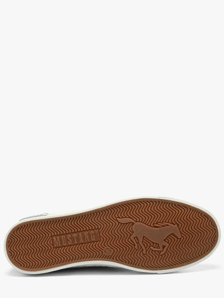Sneakers Mustang Blauw women M0152003 ander zicht 4