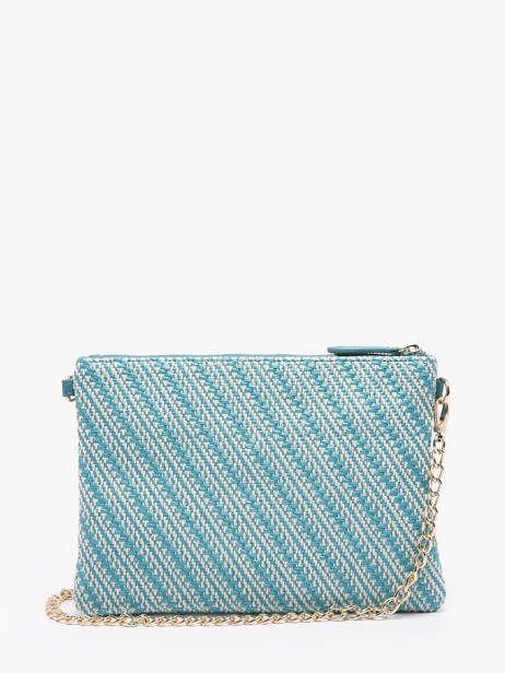 Cross Body Tas Divina Summer Valentino Blauw divina summer VBS9XI19 ander zicht 4